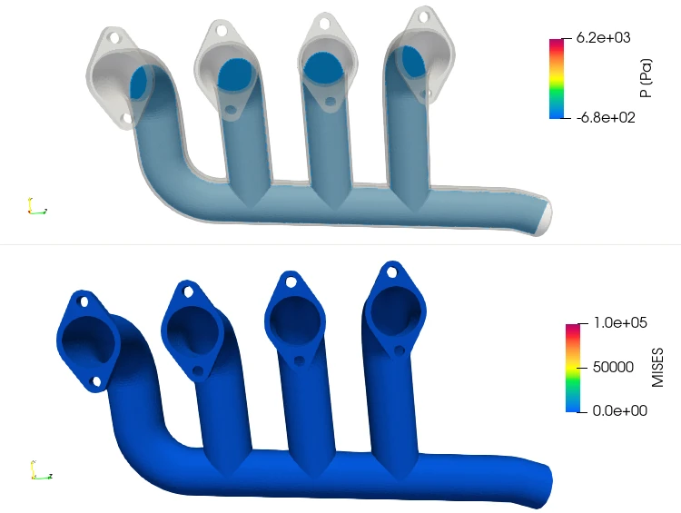 Coupled OpenFOAM–CalculiX analysis – manifold deformation by internal pressure
