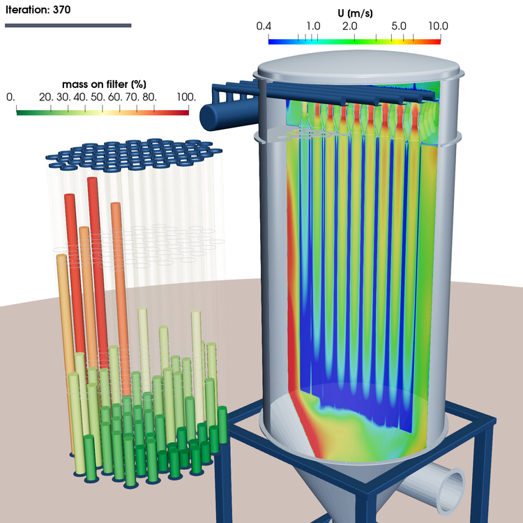 OpenFOAM-Makro-Filtersimulation – Strömungsfeld 4