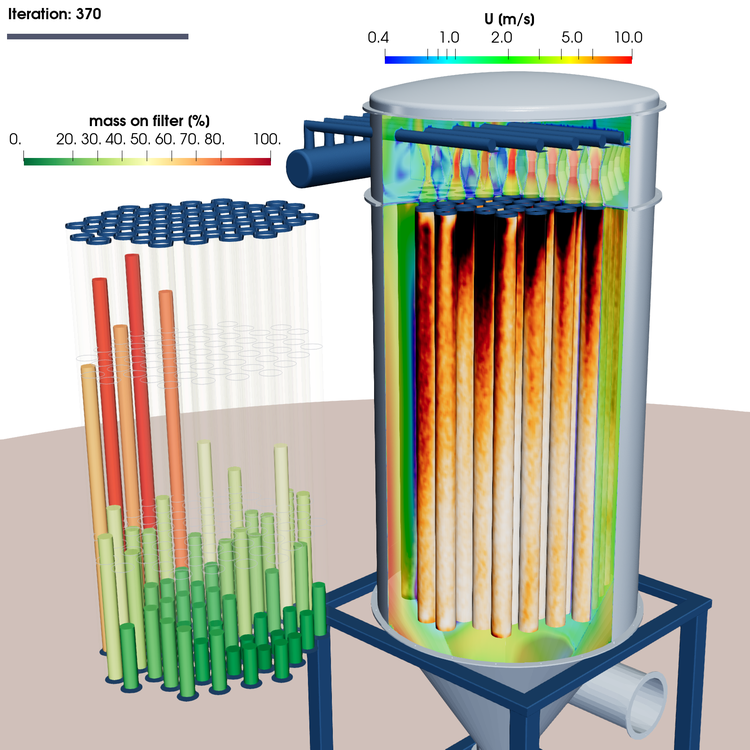 OpenFOAM-Makro-Filtersimulation – Strömungsfeld 5