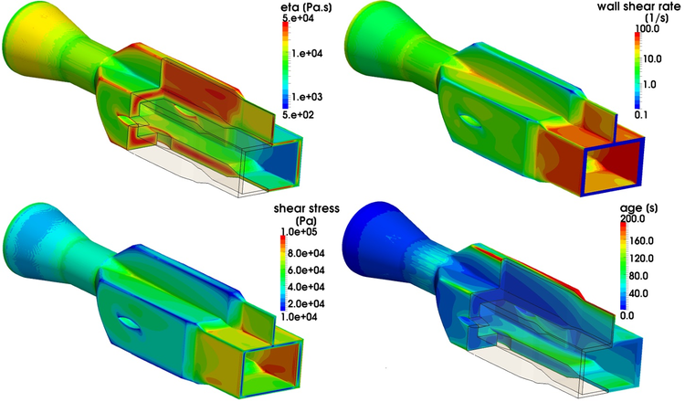 OpenFOAM-Simulation der Polymer-Extrusion – Extrusionswerkzeug 3