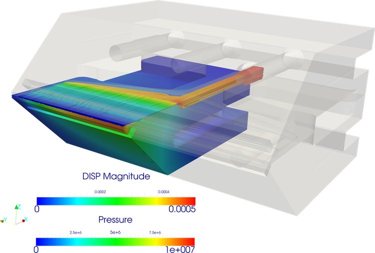 OpenFOAM-Simulation der Polymer-Extrusion – Extrusionswerkzeug 4
