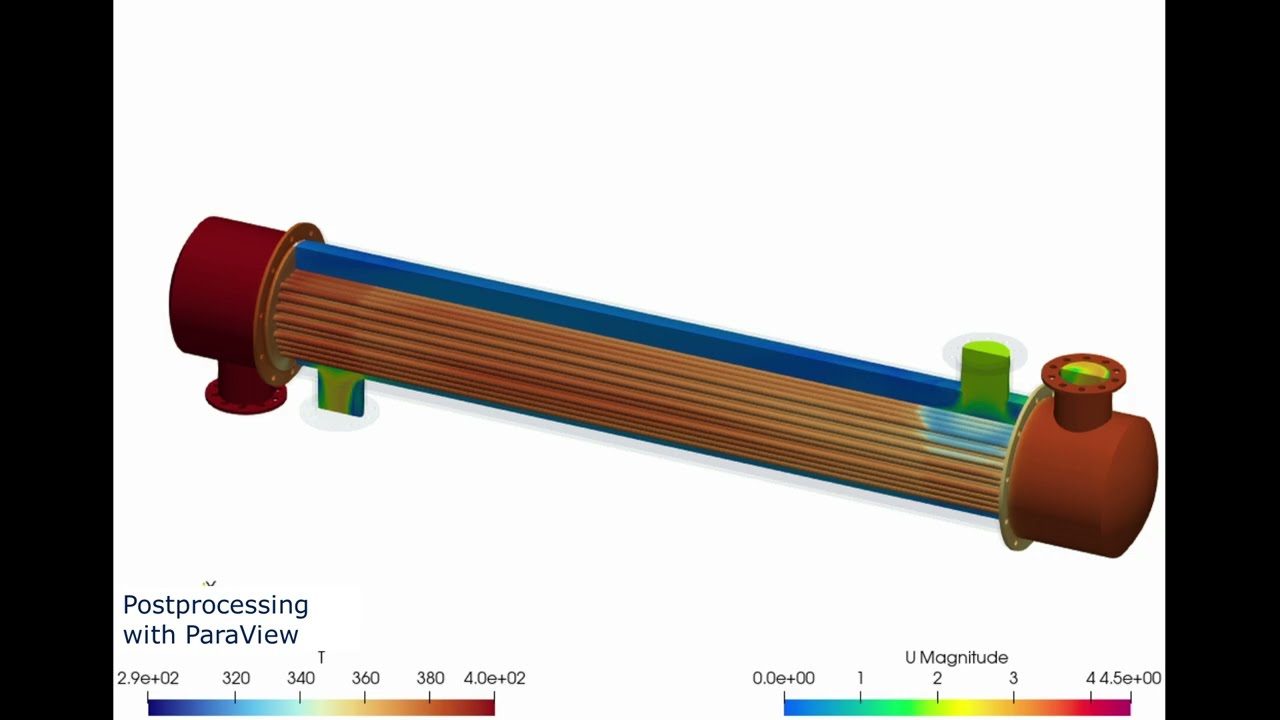 CastNet-GUI mit OpenFOAM unter Windows – CFD-Simulation eines Wärmeübertragers (CHT)