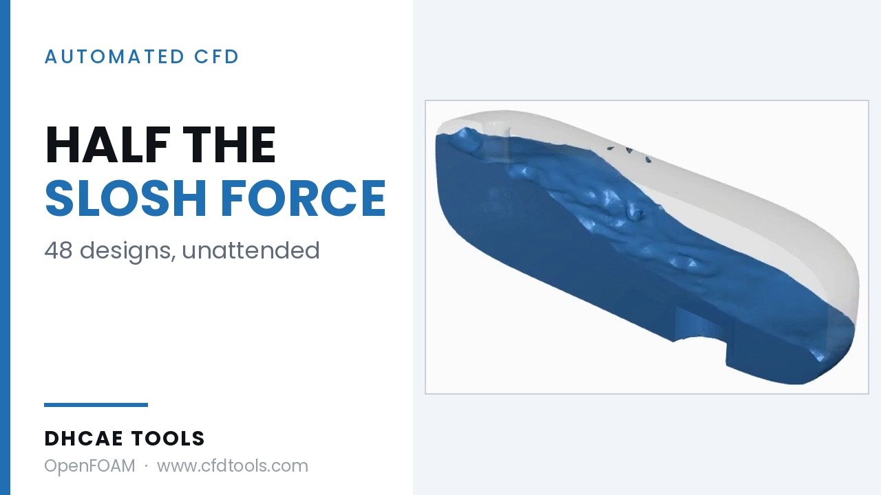 Automatisierte CFD-Sloshing-Optimierung der Schwallblech-Positionen in einem 2,4-m-Formtank (OpenFOAM, freie Oberfläche/VoF)