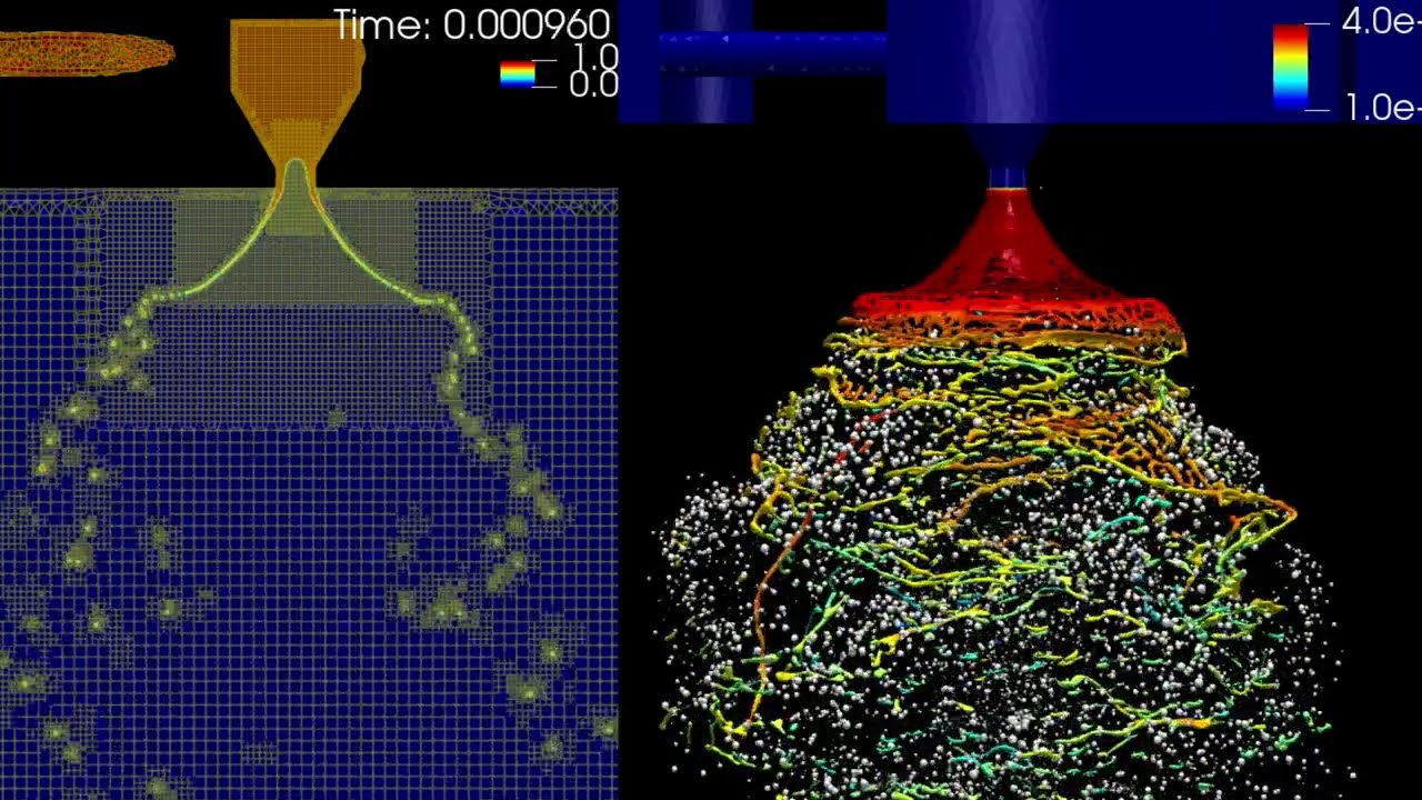 Adaptive Netzverfeinerung (AMR) im Lagrange-Sprühkegel – OpenFOAM CFD